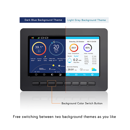 Professional Weather Products | Smart Home Product – Ecowitt