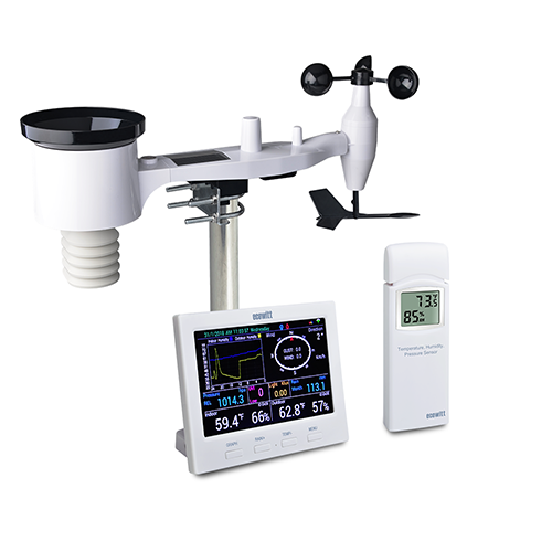 Professional Weather Products | Smart Home Product – Ecowitt