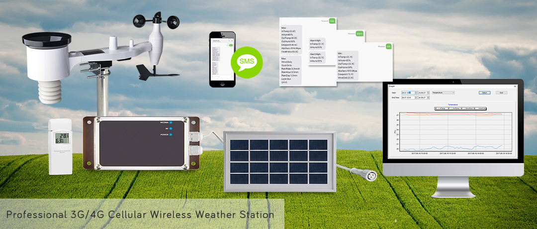 Details about   ECOWITT GW1004 Wi-Fi Weather Station Gateway with Wireless Multi-Channel Tempera 