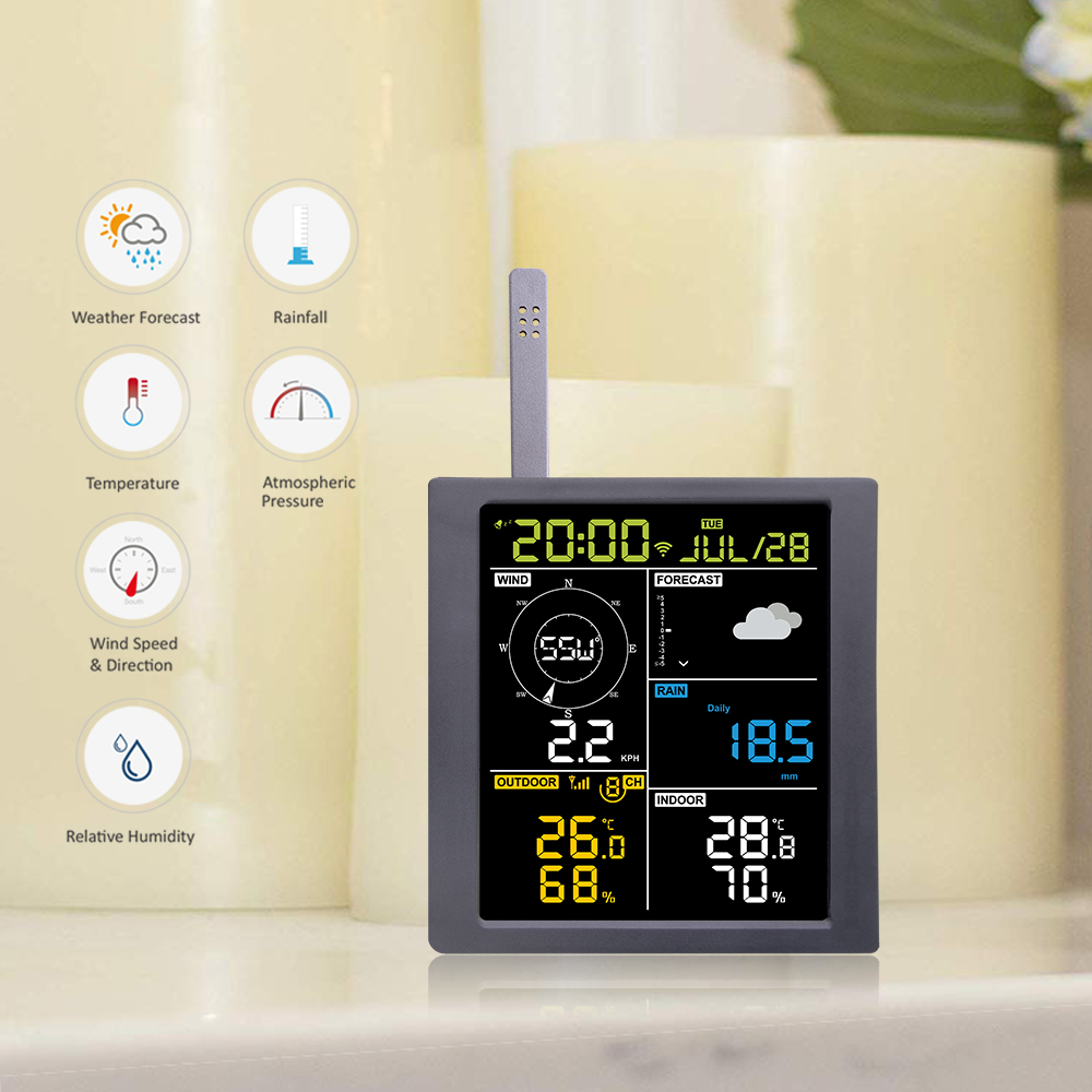 Professional Weather Products Smart Home Product Ecowitt